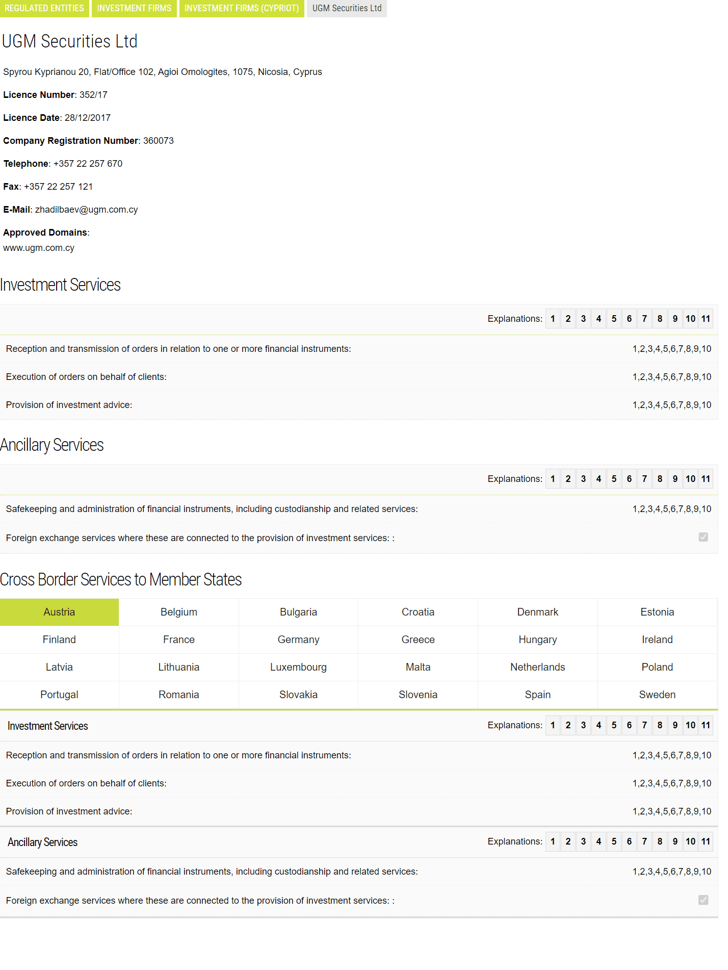 塞浦路斯证券交易委员会(CySEC)