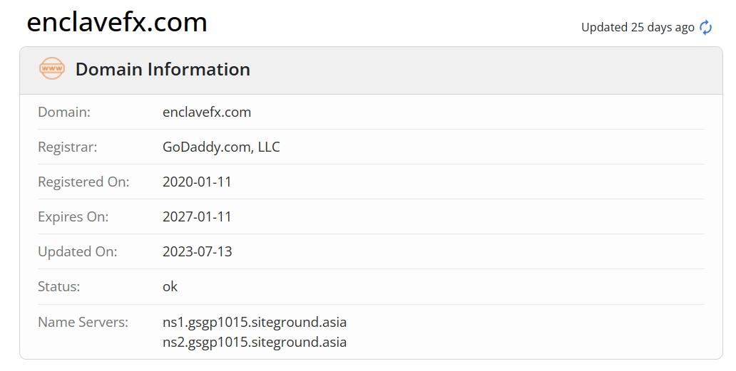 whois.com域名年限数据