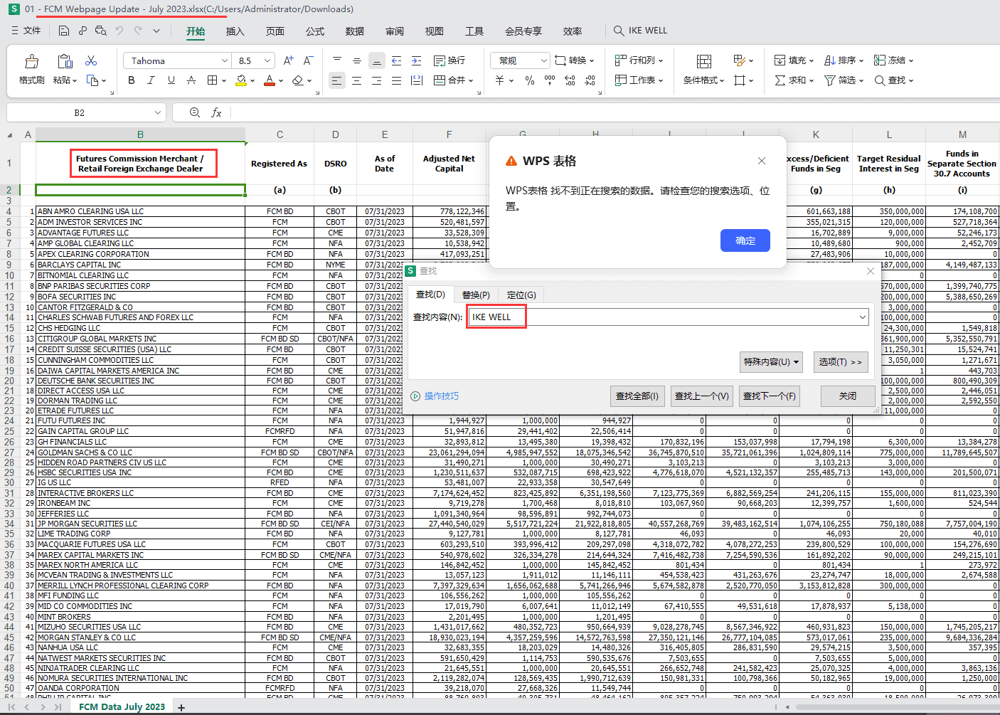 美国商品期货交易委员会（CFTC）监管信息