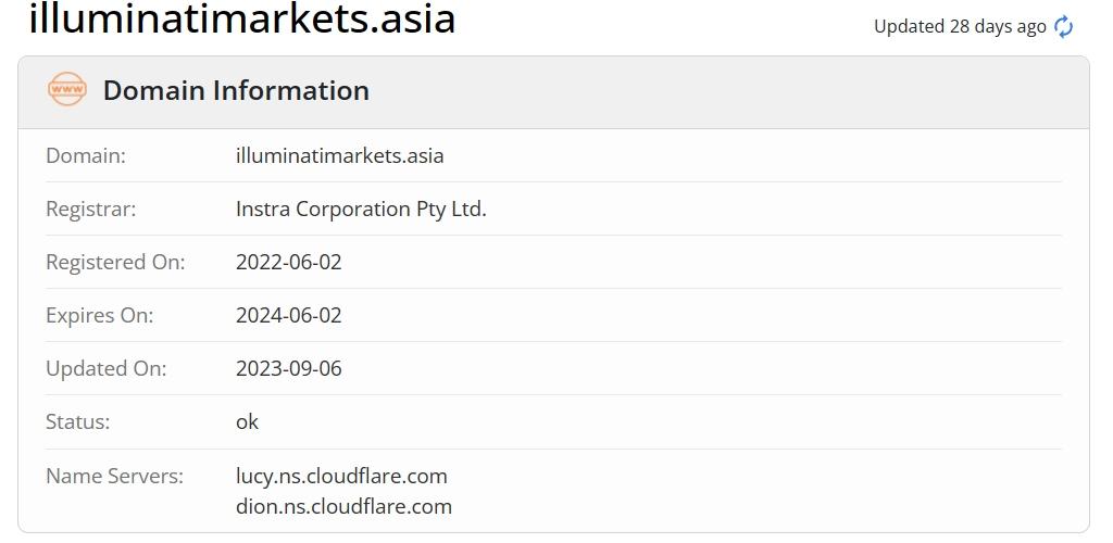 Whois.com域名年限数据