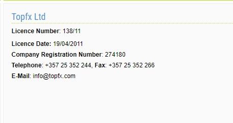 TopFX CySEC查询