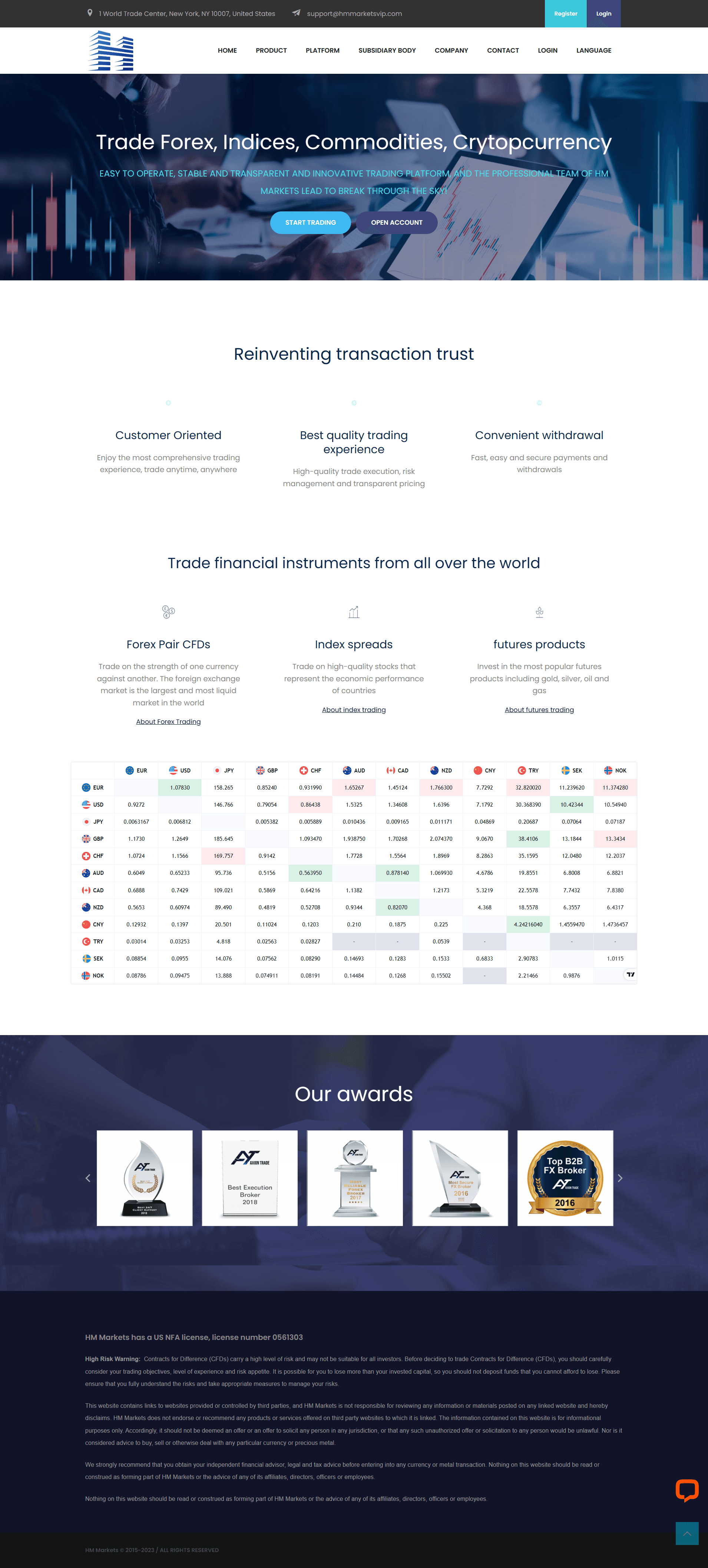 HM Markets官网