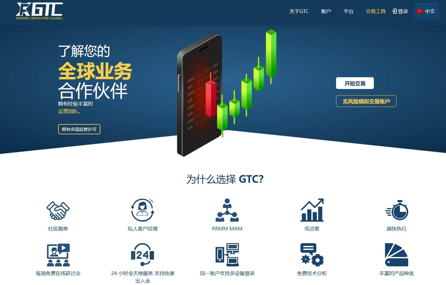 福汇FXCM2024测评：老牌外汇经纪商