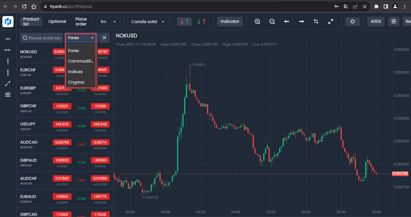 官网显示交易产品信息