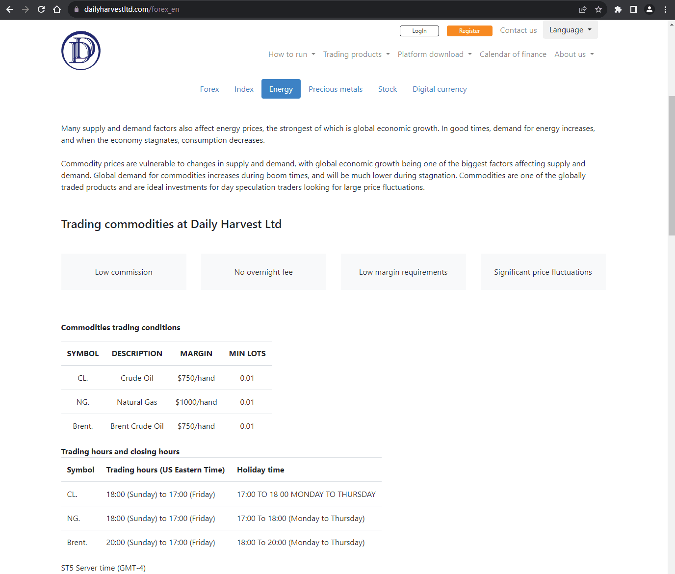 官网显示交易时间信息