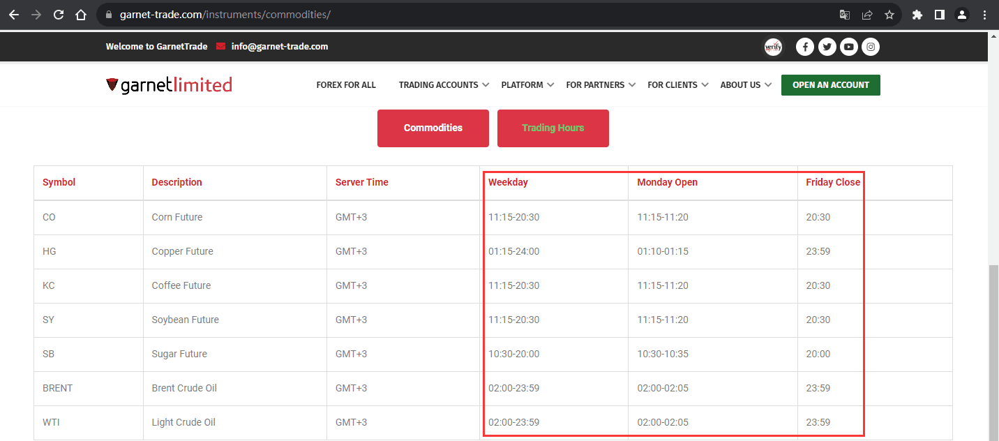 官网显示交易时间信息