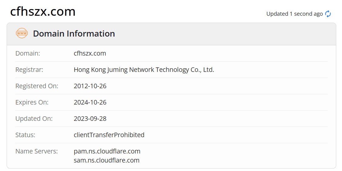 财经百科网whois.com域名年限数据