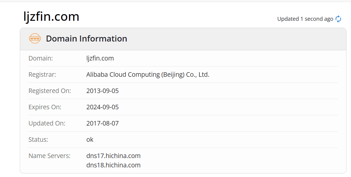 陆家嘴金融网whois.com域名年限数据