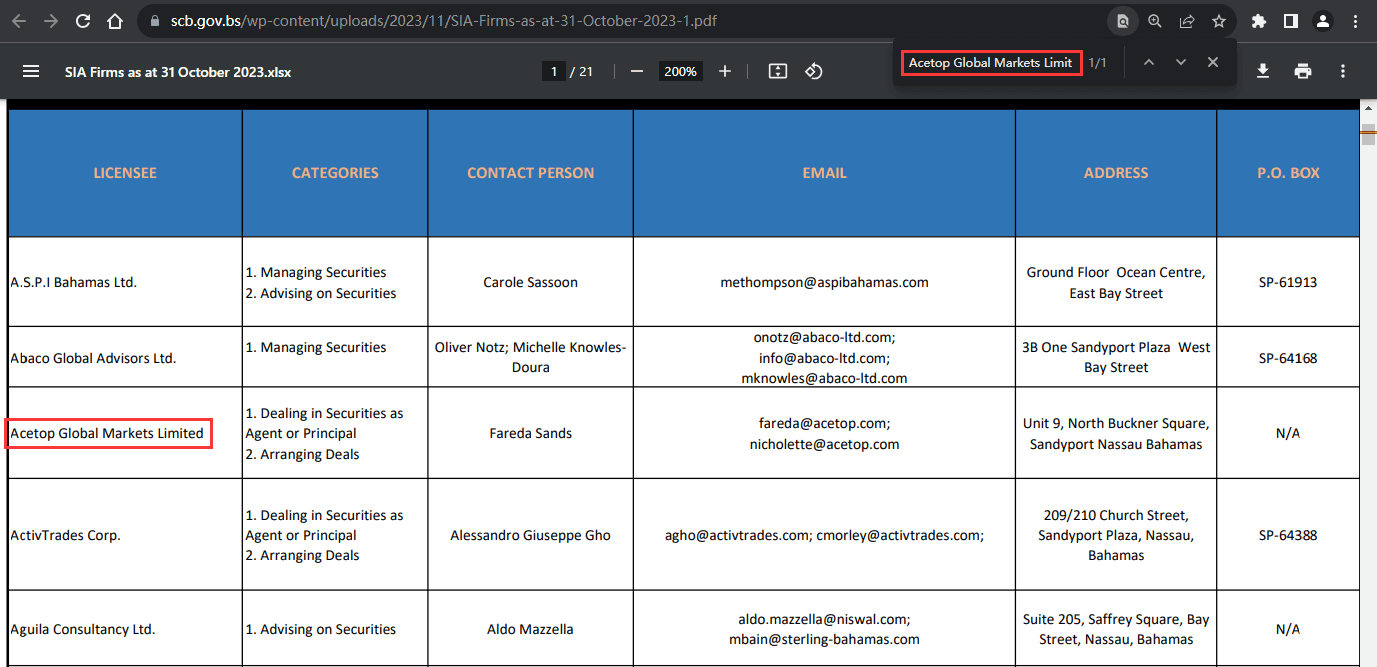 官网显示公司监管信息查询