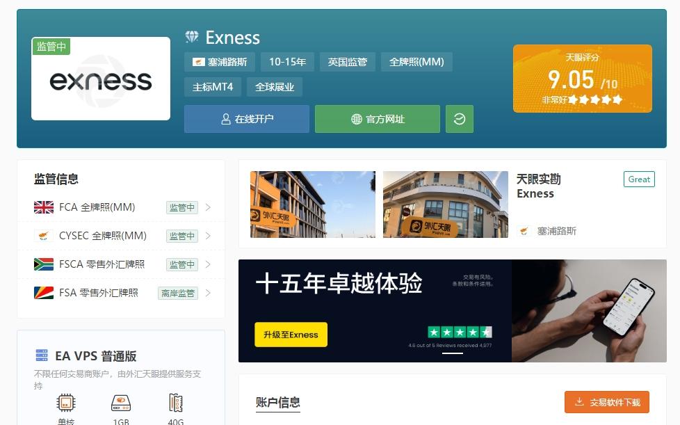 Exnessは月間小売取引高で世界一になり、2兆ドルを突破しました。