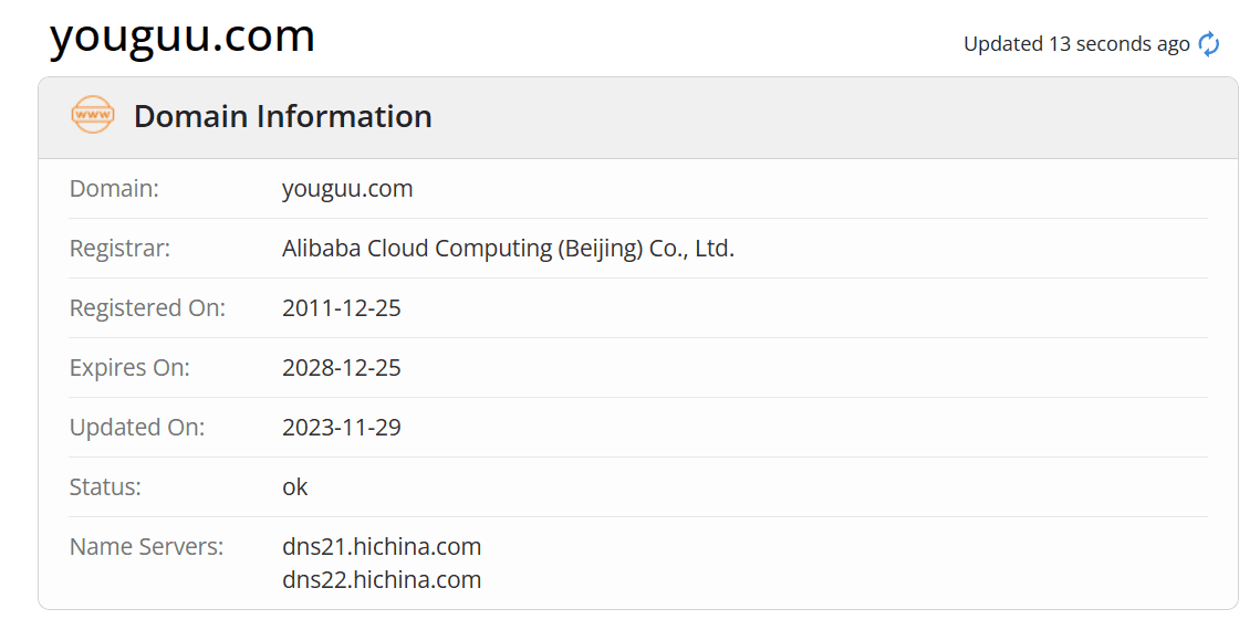 优顾网.whois.com域名年限数据