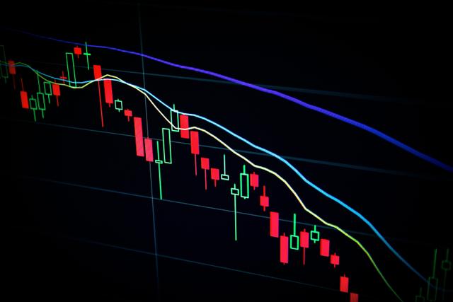 What is Open Interest? What are the key questions that need to be understood about Open Interest?