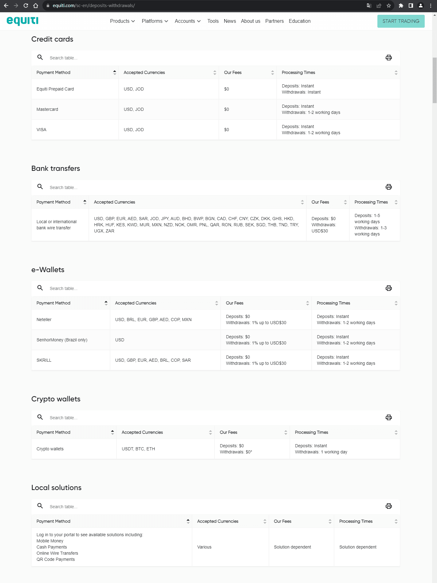 官网显示存取款信息