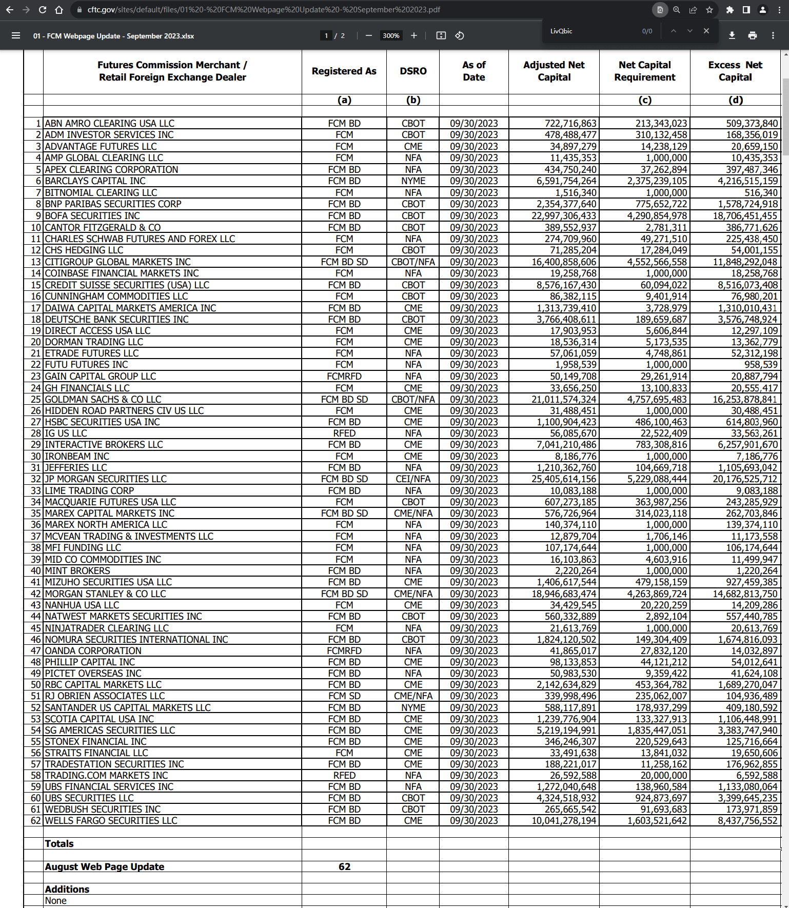 官网显示公司监管信息查询