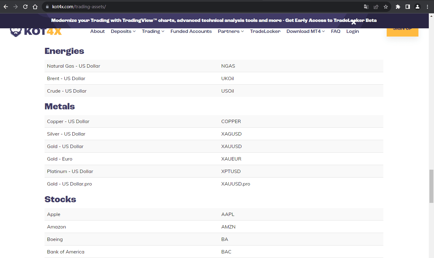 官网显示交易产品信息