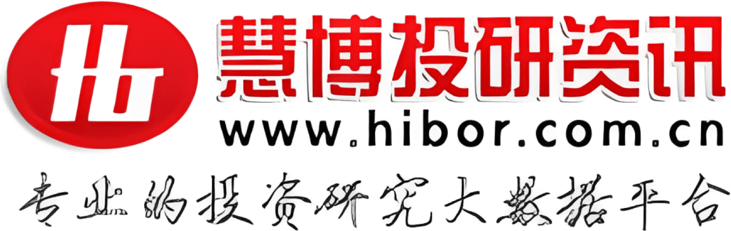 Hibor.com