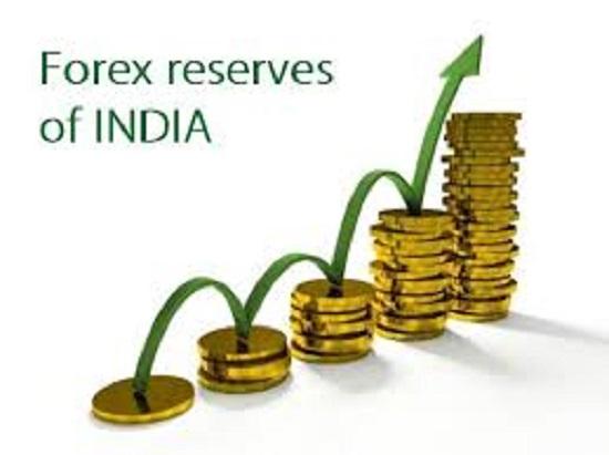 India's Foreign Exchange Reserves Reach New High.