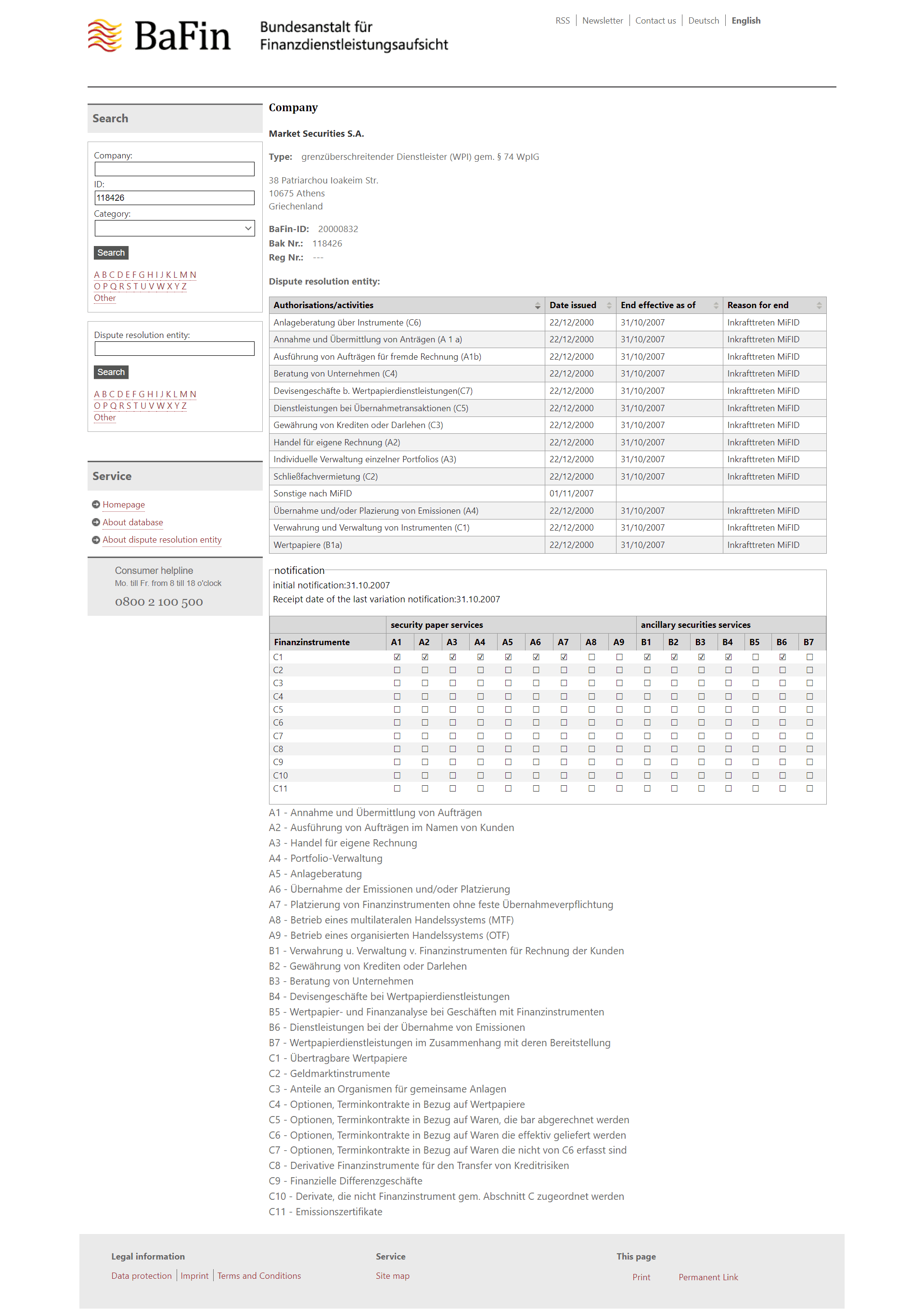 德国联邦金融监管局(BaFin)