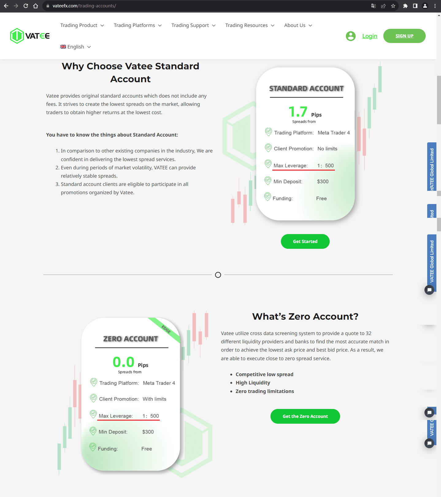 官网显示保证金比例信息