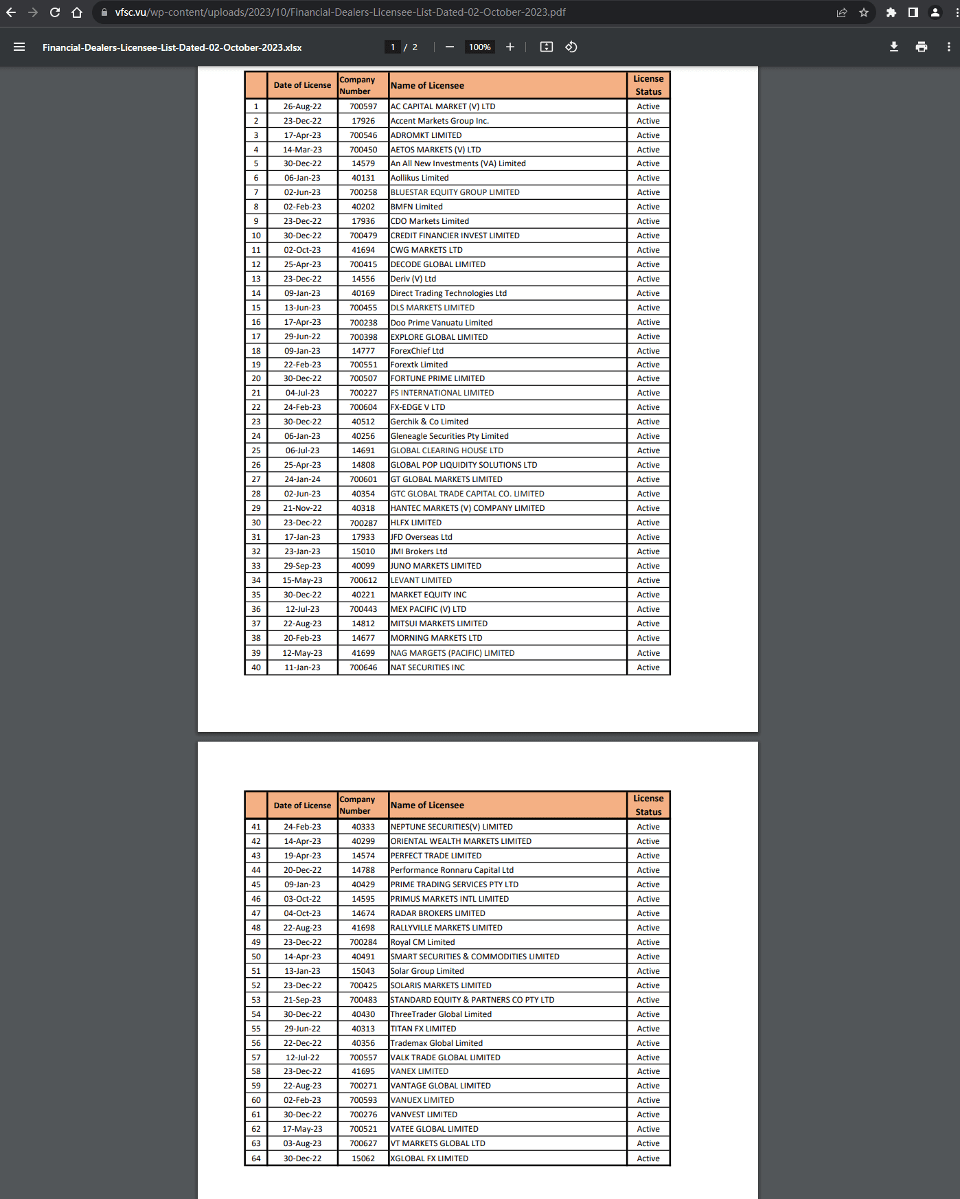 官网显示监管信息查询