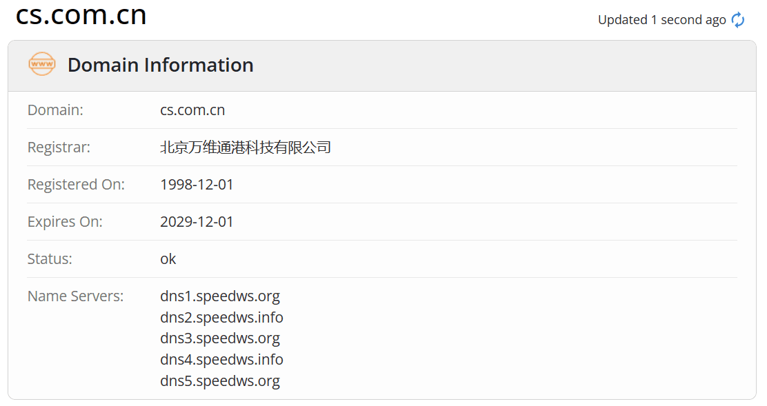 中证网whois.com域名年限数据