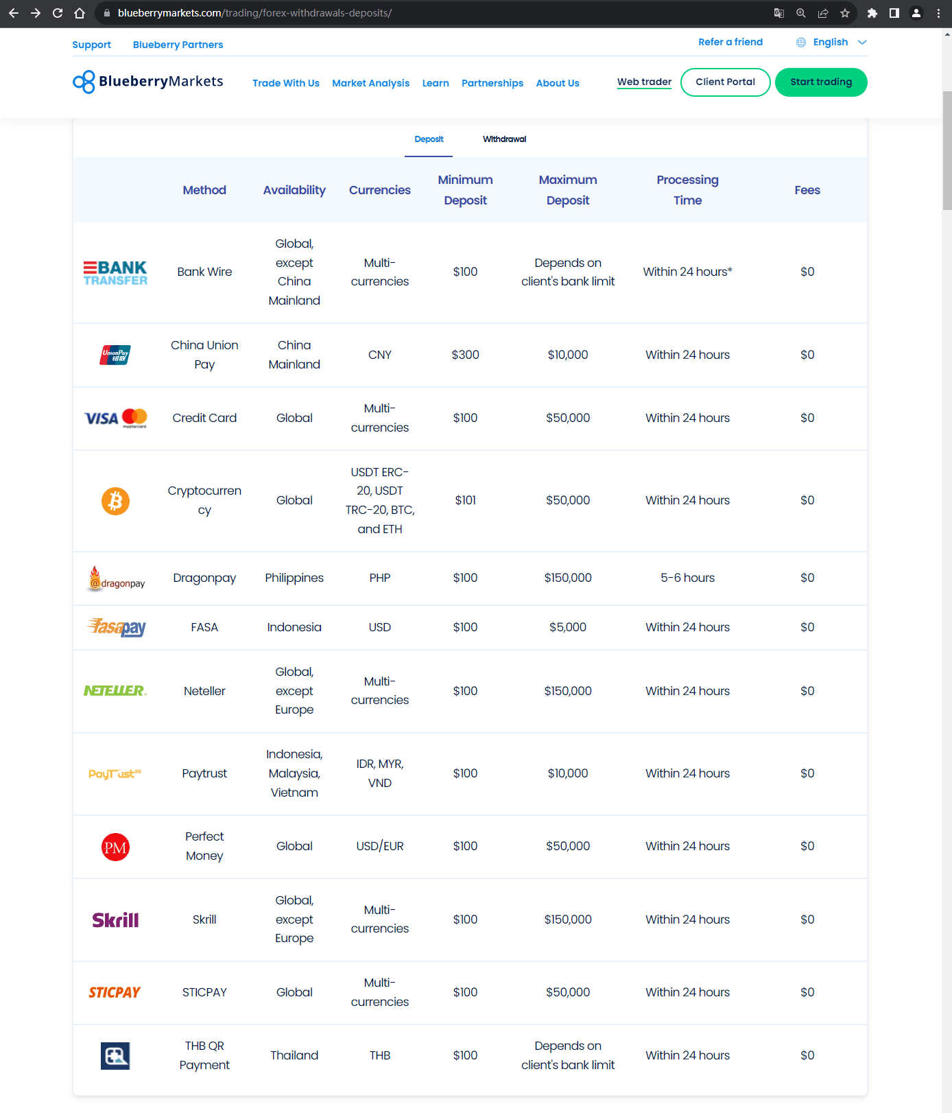 官网显示存取款信息