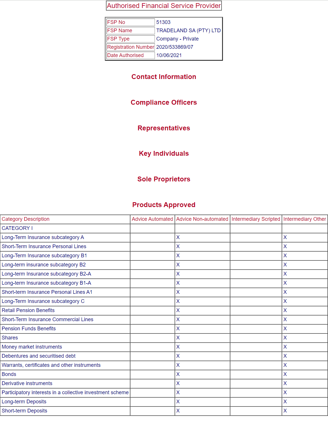 南非金融部门行为监管局(FSCA)