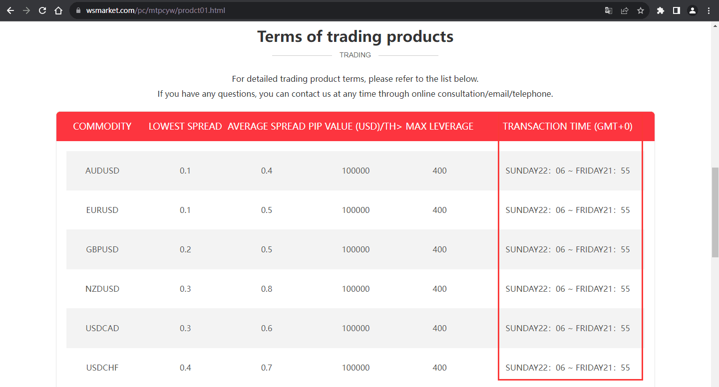 官网显示交易时间信息