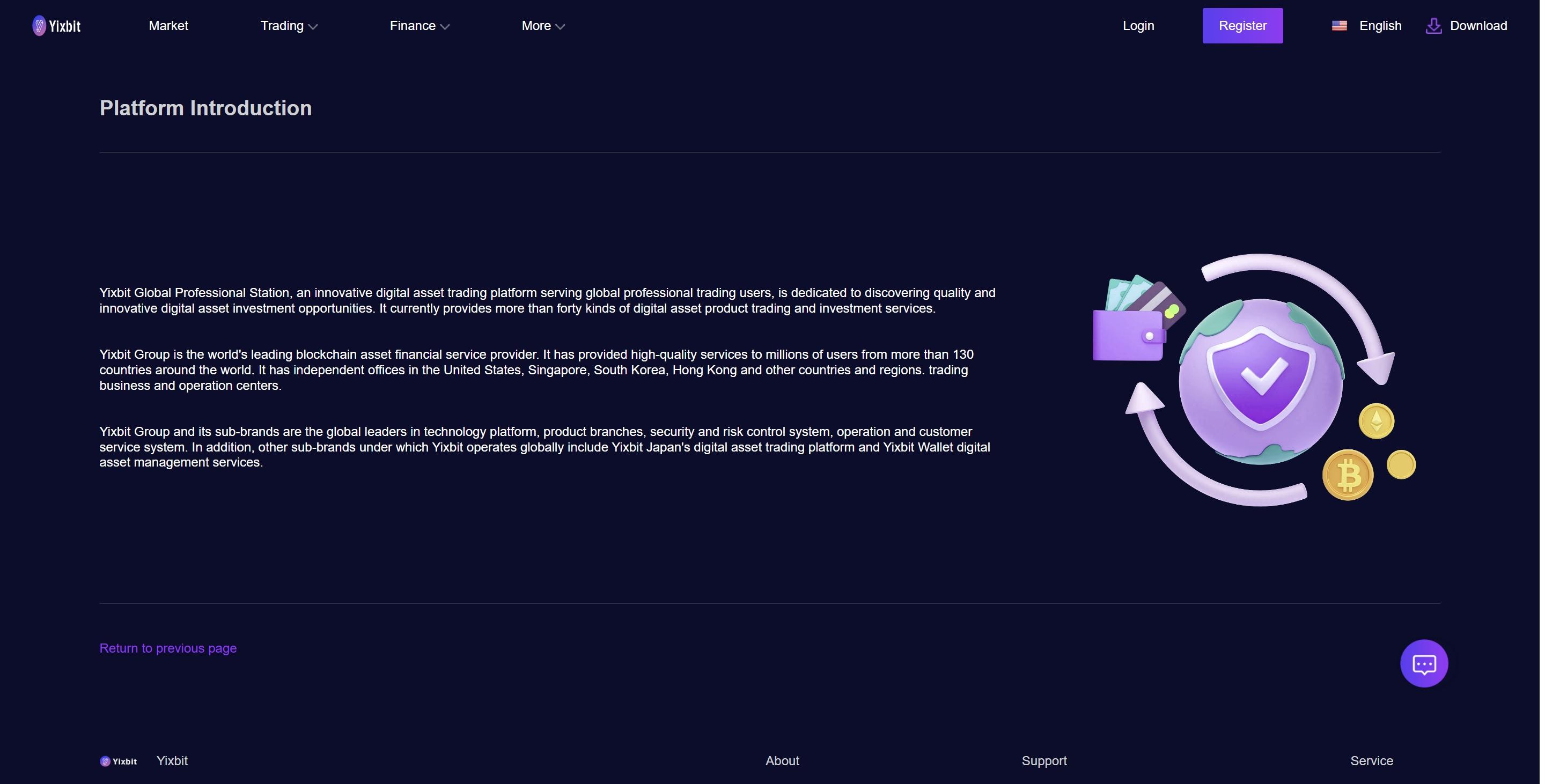yixbit platform Introduction