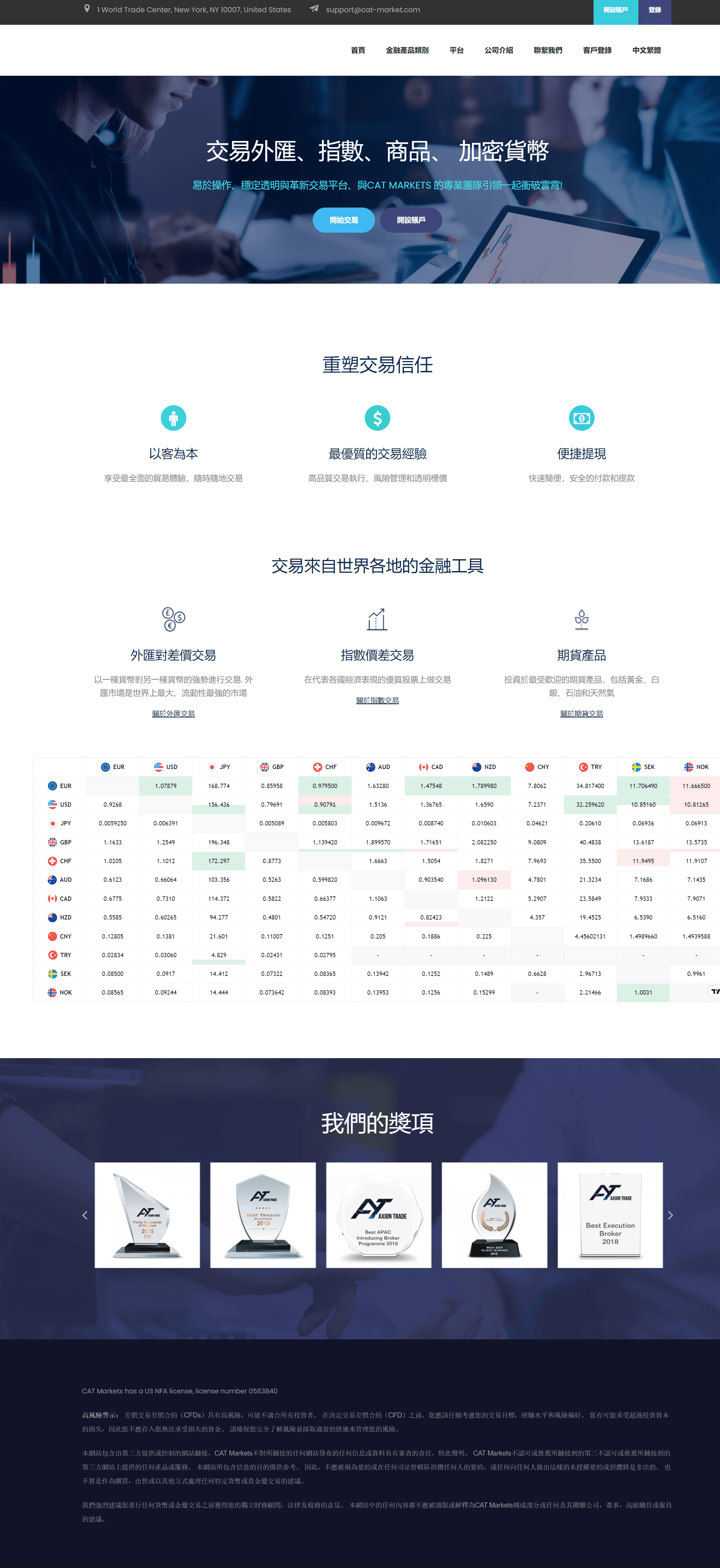 CAT Markets官方网站