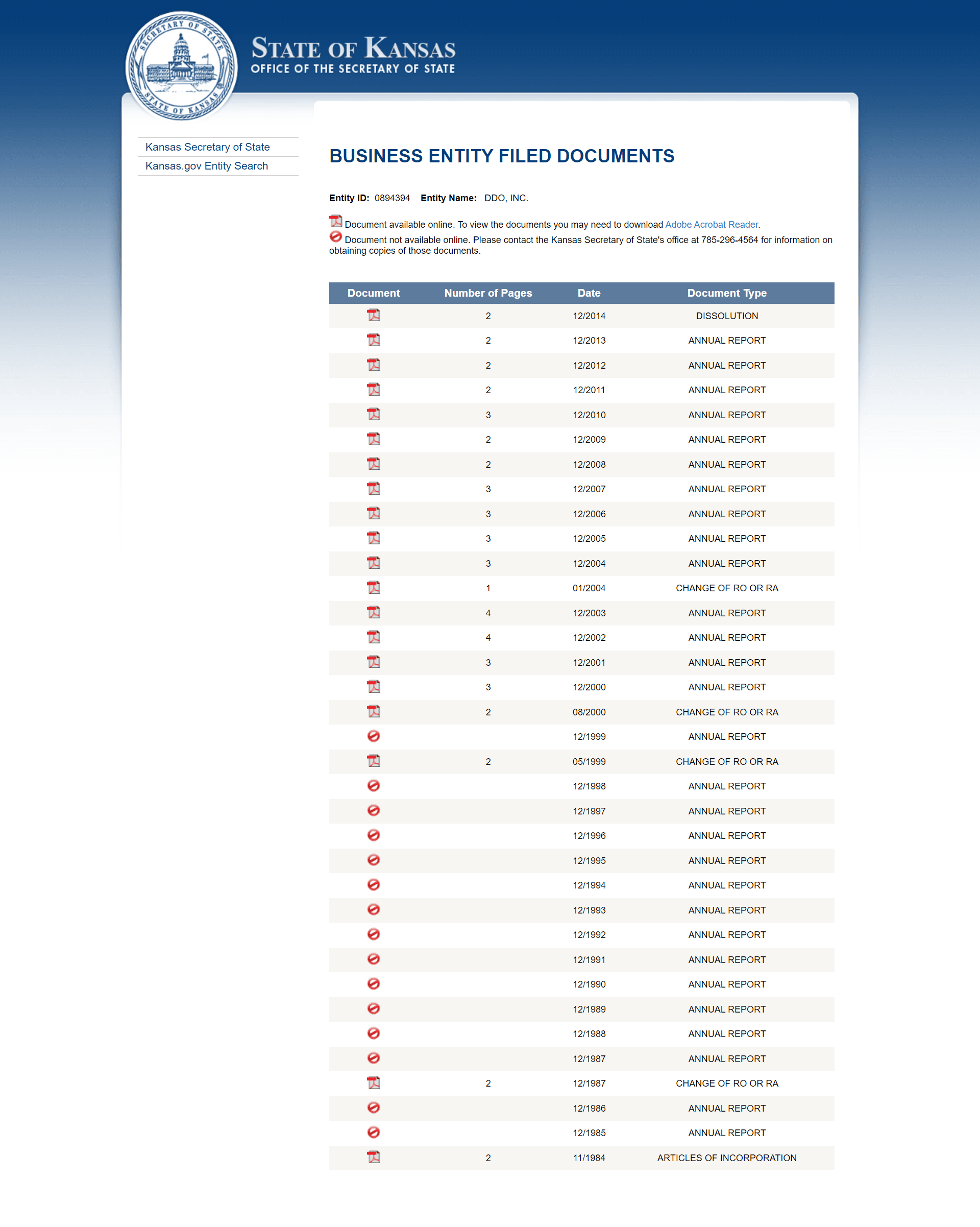 堪萨斯州政府