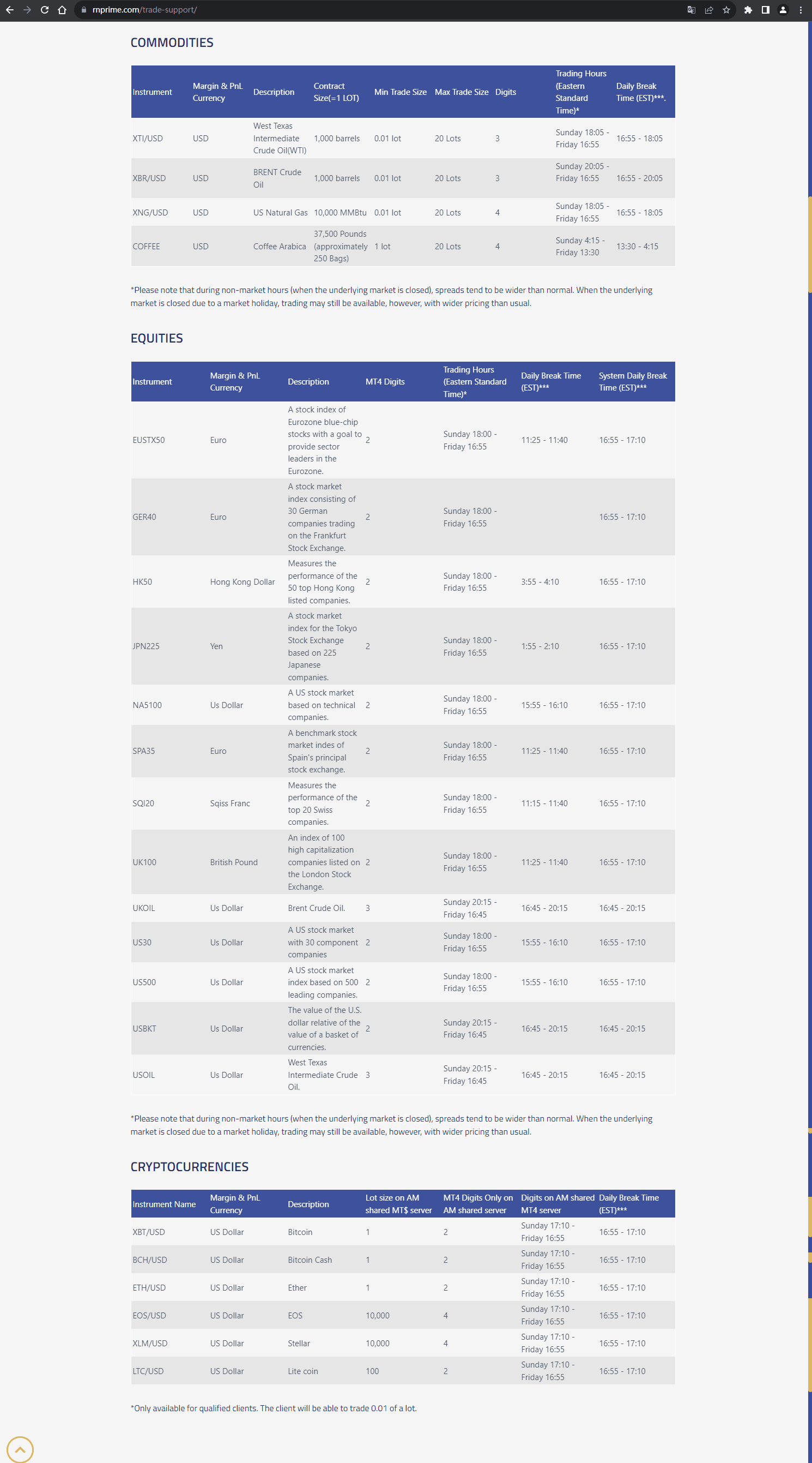 官网显示交易时间信息