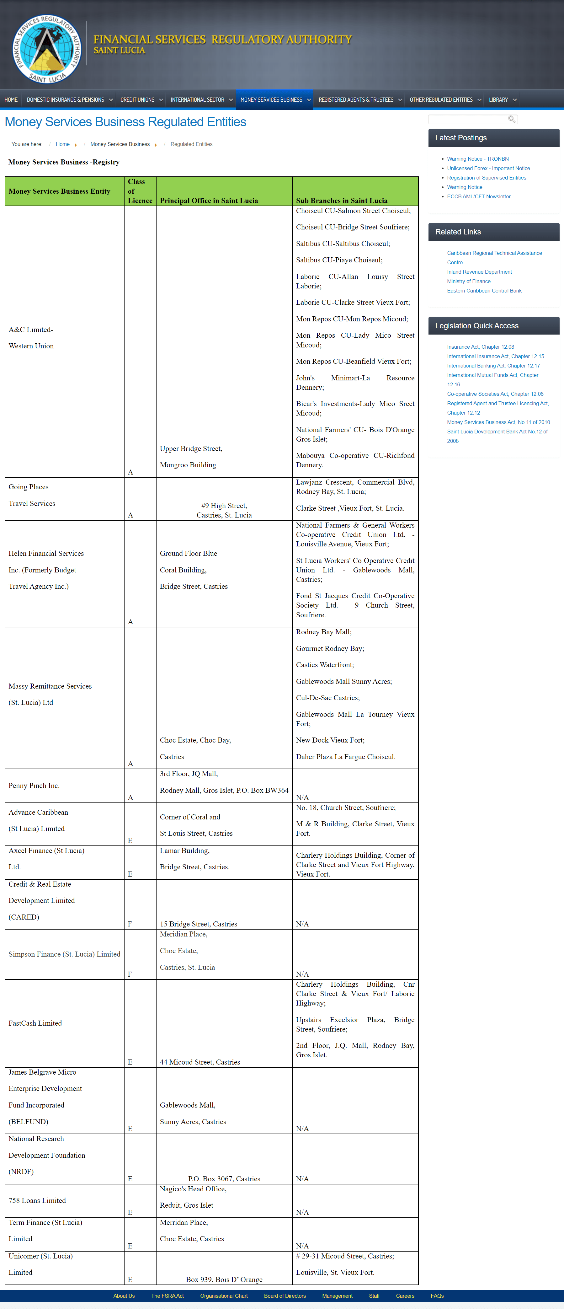 圣卢西亚金融服务监管局(FSRA)