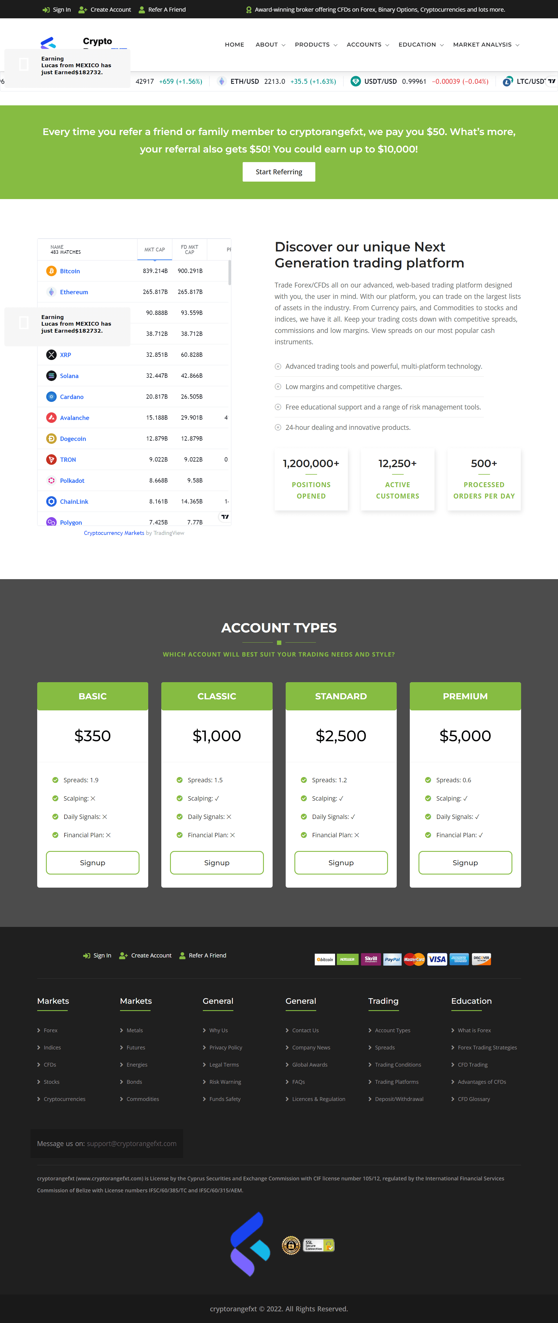 cryptorangefxt官网