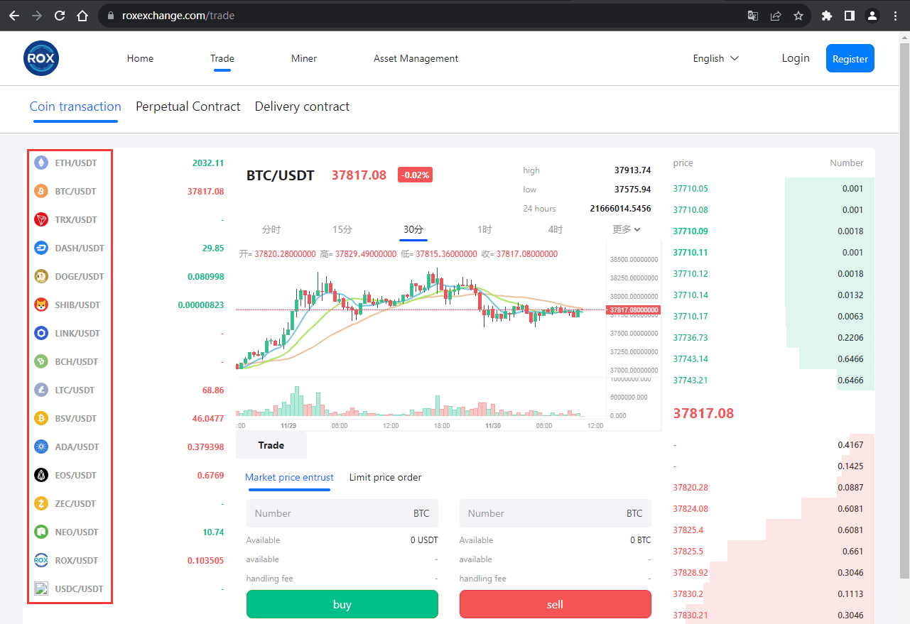 官网显示交易产品信息