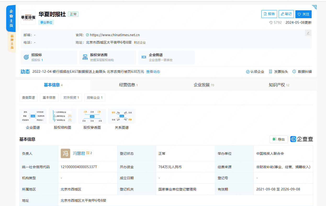 华夏时报网注册信息