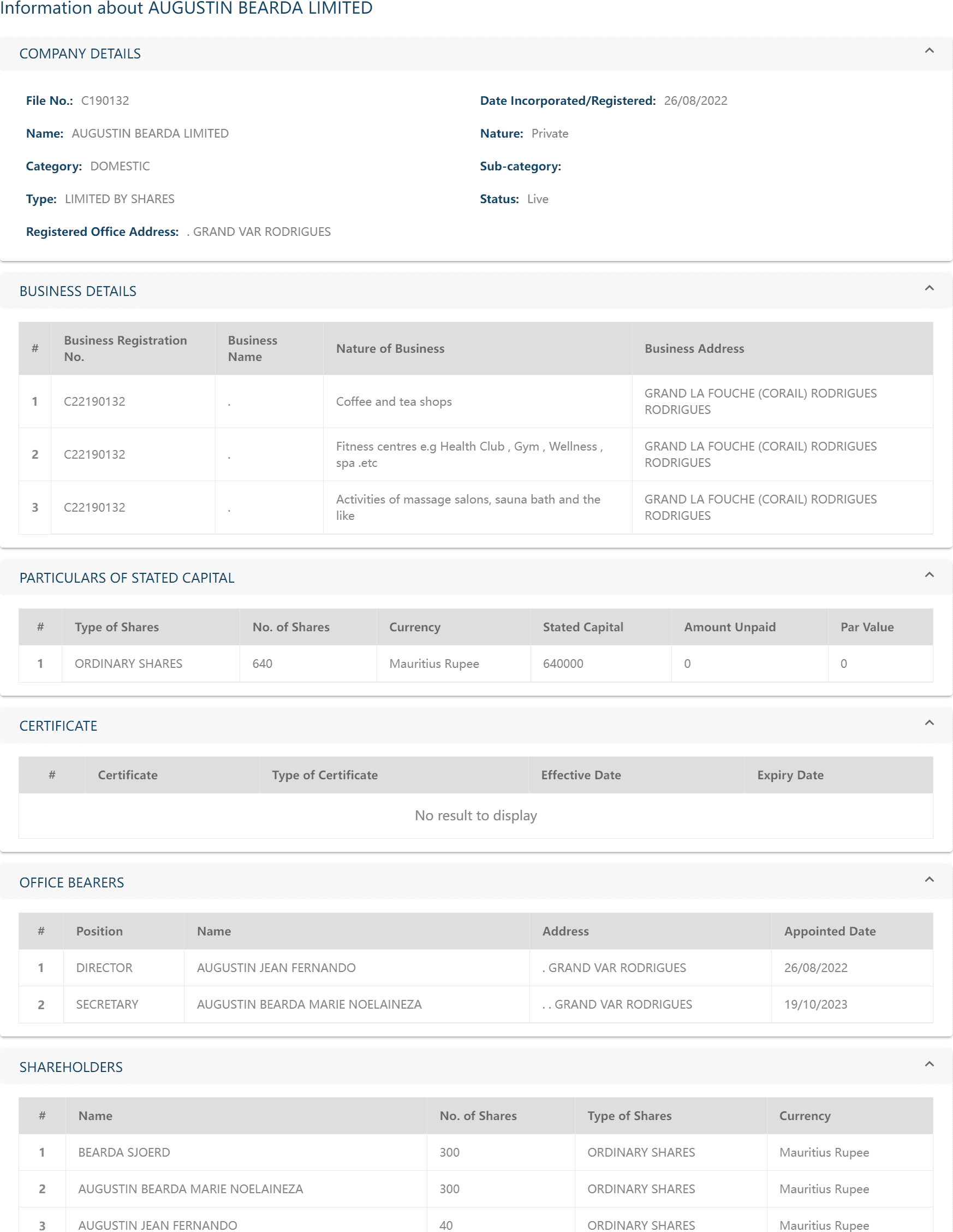 毛里求斯企业与商业登记部(CBRD)