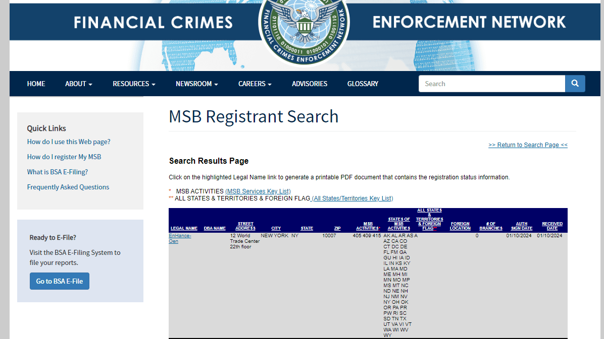 美国MSB监管查询